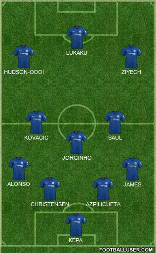 Chelsea Formation 2021