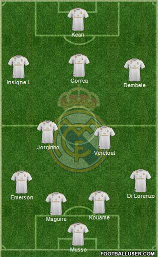 Real Madrid C.F. Formation 2021