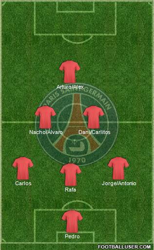 Paris Saint-Germain Formation 2021