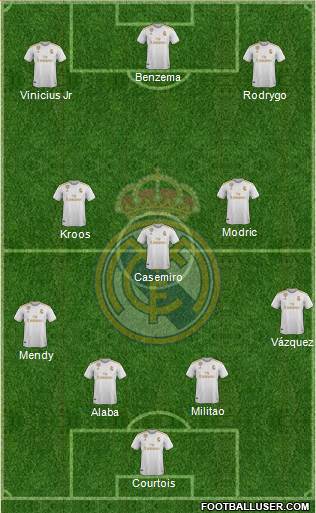 Real Madrid C.F. Formation 2021