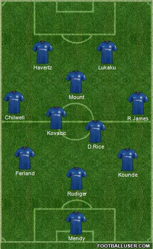 Chelsea Formation 2021