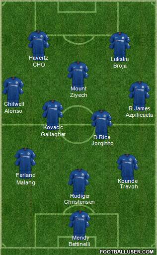 Chelsea Formation 2021