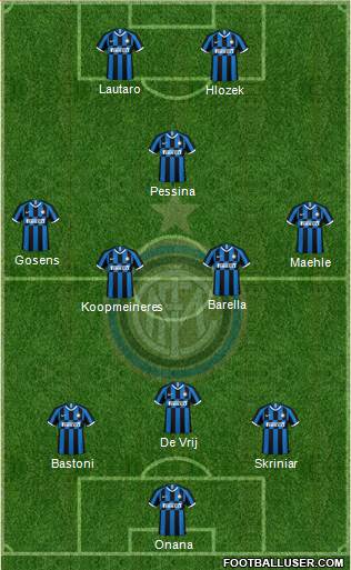 F.C. Internazionale Formation 2021