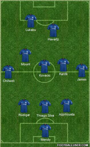 Chelsea Formation 2021