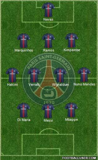 Paris Saint-Germain Formation 2021