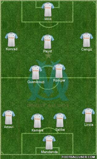 Olympique de Marseille Formation 2021