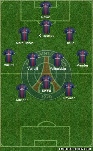 Paris Saint-Germain Formation 2021