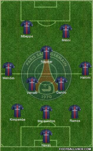 Paris Saint-Germain Formation 2021