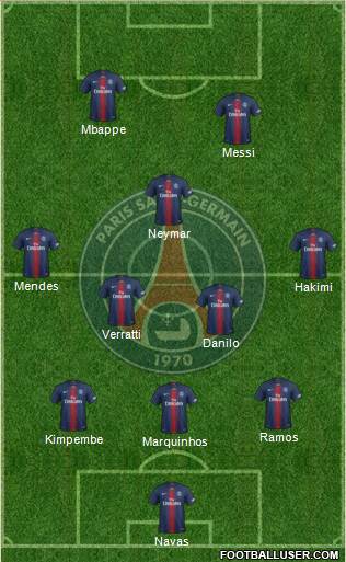 Paris Saint-Germain Formation 2021