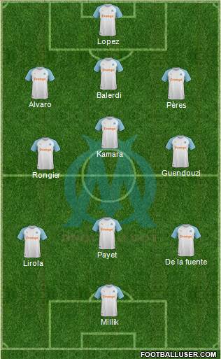 Olympique de Marseille Formation 2021