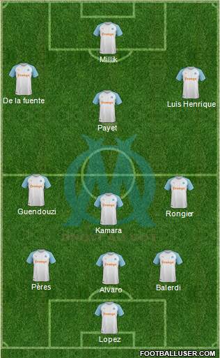 Olympique de Marseille Formation 2021