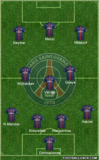 Paris Saint-Germain Formation 2021