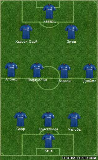 Chelsea Formation 2021