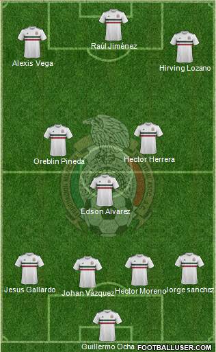 Mexico Formation 2021