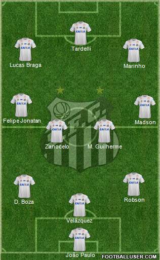 Santos FC Formation 2021