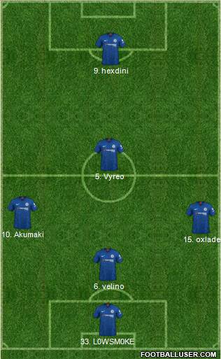 Chelsea Formation 2021