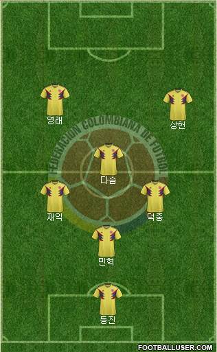 Colombia Formation 2021