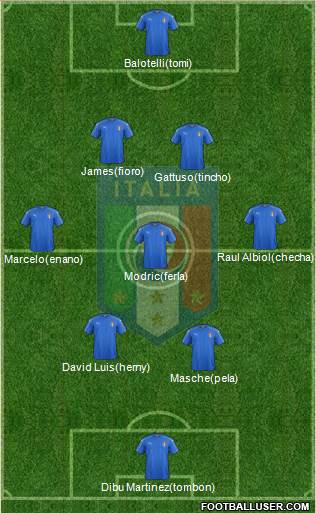 Italy Formation 2021