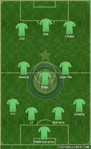 F.C. Internazionale Formation 2021