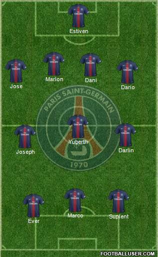 Paris Saint-Germain Formation 2021