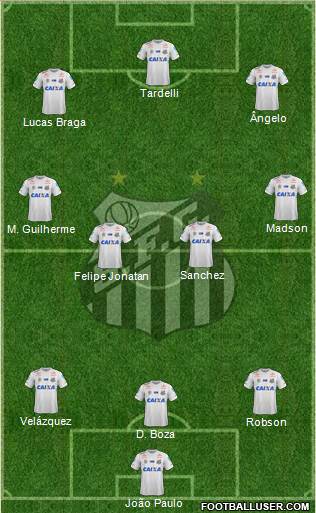 Santos FC Formation 2021