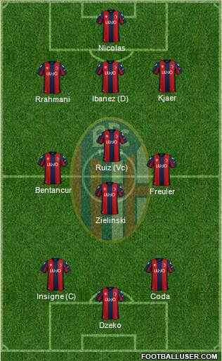 Bologna Formation 2021