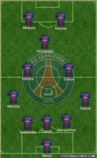 Paris Saint-Germain Formation 2021