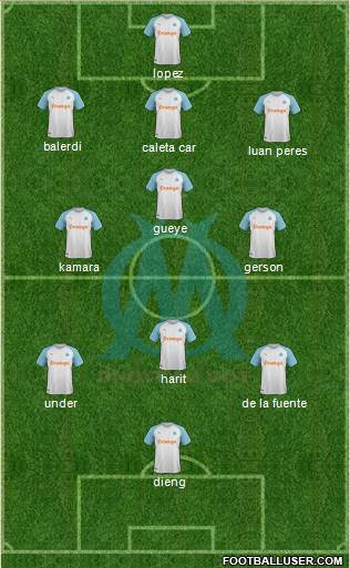 Olympique de Marseille Formation 2021