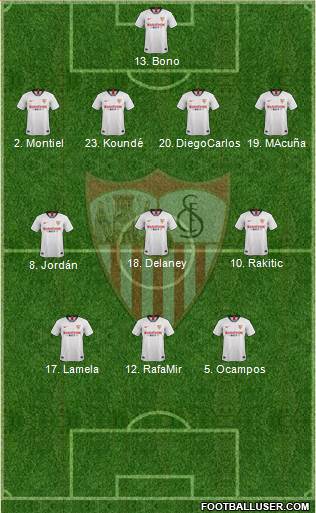 Sevilla F.C., S.A.D. Formation 2021