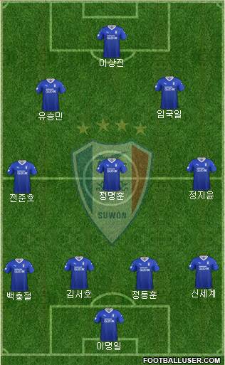 Suwon Samsung Blue Wings Formation 2021