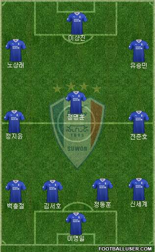 Suwon Samsung Blue Wings Formation 2021