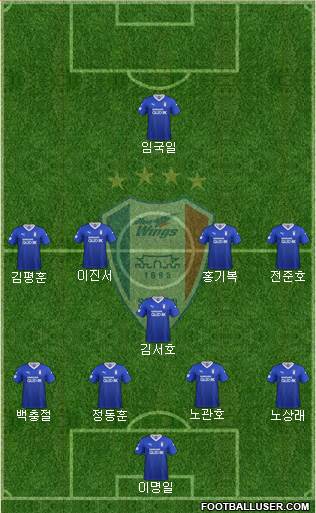 Suwon Samsung Blue Wings Formation 2021