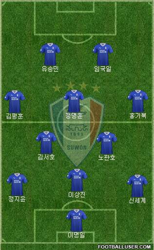 Suwon Samsung Blue Wings Formation 2021