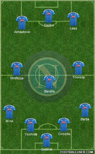 Napoli Formation 2021