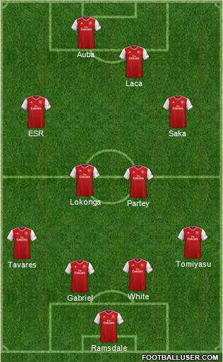 Arsenal Formation 2021