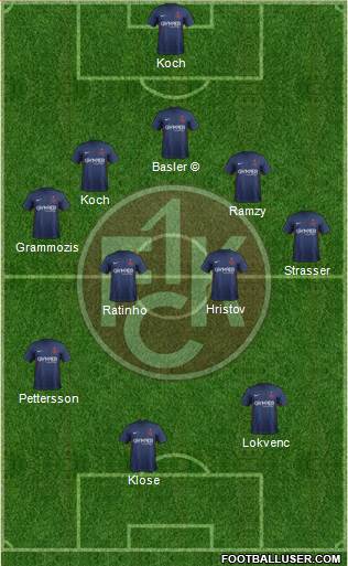 1.FC Kaiserslautern Formation 2021