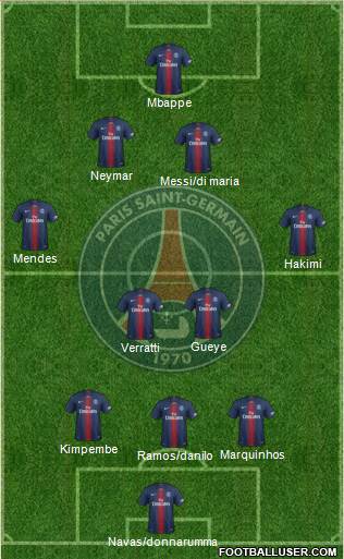 Paris Saint-Germain Formation 2021