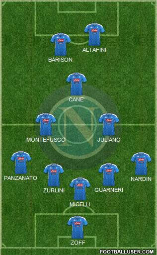 Napoli Formation 2021