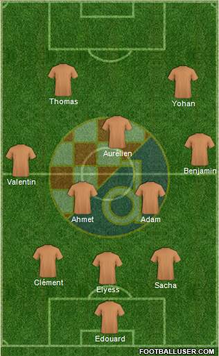 NK Dinamo Formation 2021