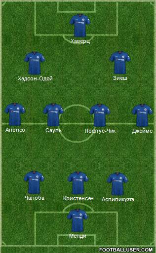 Chelsea Formation 2021