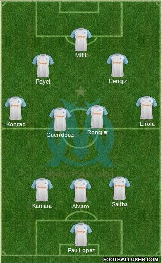 Olympique de Marseille Formation 2021