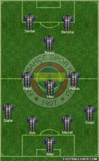 Fenerbahçe SK Formation 2021