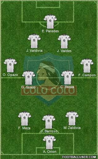 CSD Colo Colo Formation 2021