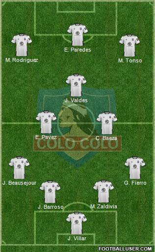 CSD Colo Colo Formation 2021