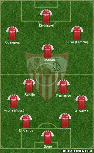 Sevilla F.C., S.A.D. Formation 2021