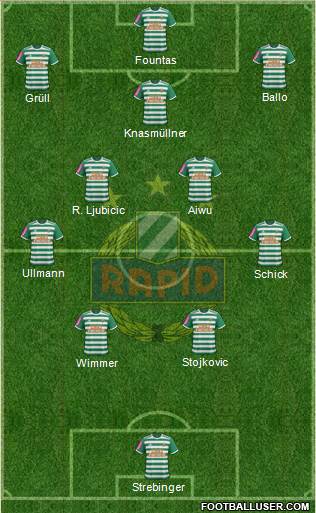 SK Rapid Wien Formation 2021