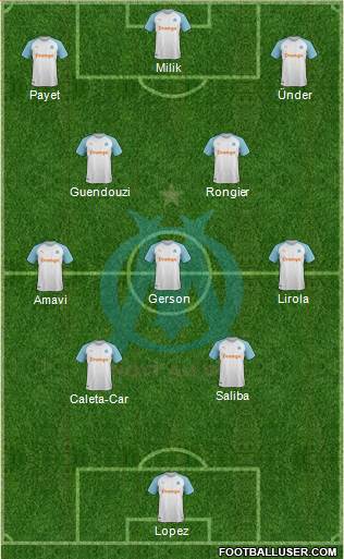 Olympique de Marseille Formation 2021