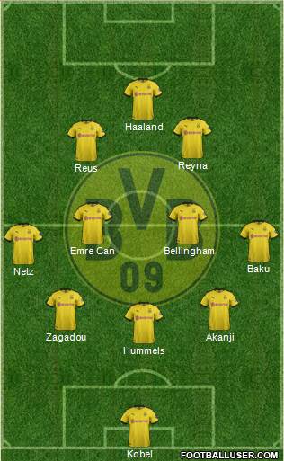 Borussia Dortmund Formation 2021