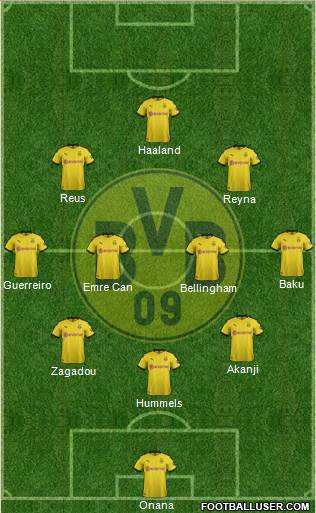 Borussia Dortmund Formation 2021