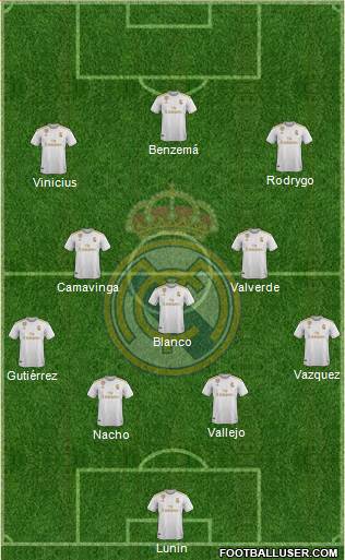 Real Madrid C.F. Formation 2021